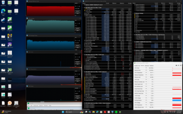 Prime95 Stress