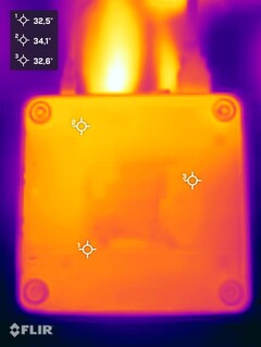 Geekom Mini IT13 2025 Edition beim Stresstest (Unterseite)