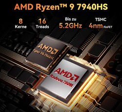 AMD Ryzen 9 7940HS (Quelle: Geekom)