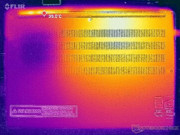 Prime95+FurMark, Stress (Cover D)