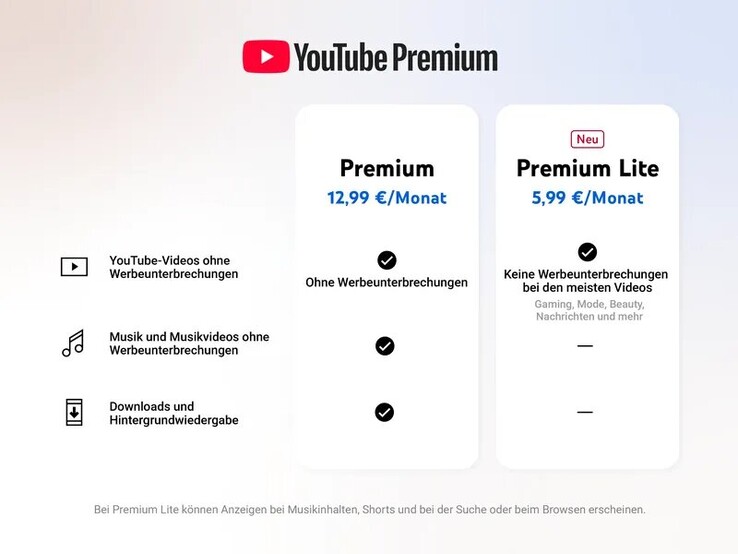Die Unterschiede von YouTube Premium und der Lite-Version (Bildquelle: Google YouTube)