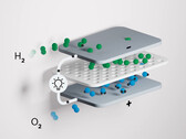 Wasserstoff in Strom umwandeln, gelingt recht einfach. Das Problem ist die Speicherung. (Bildquelle: Bosch Hydrogen Energy)