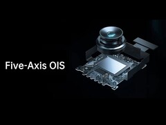Ähnlich wie bei Oppos Ideen für künftige Smartphone-Kameras plant offenbar auch Xiaomi eine bessere Sensorstabilisierung auf Hardware-Ebene (Bild: Oppo)