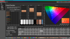 ColorChecker vor der Kalibrierung