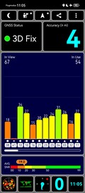 GPS Test: im Gebäude