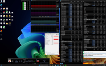 Prime95+FurMark Stress