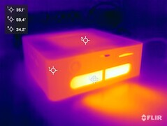 Minisforum AtomMan X7 Ti beim Stresstest (Rückseite)