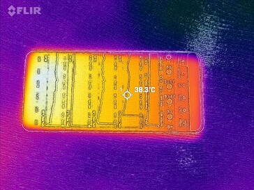 Heatmap Front