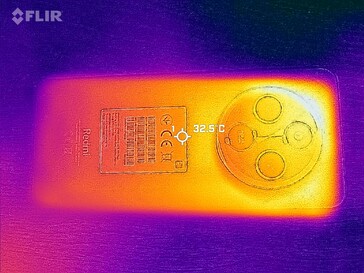 Heatmap Rückseite