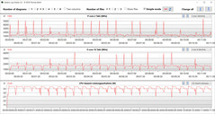 CB15 Loop (Office Mode)