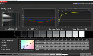 Graustufen (Kontrastmodus: Automatisch, Farbmodus: Warm, Zielfarbraum: sRGB)