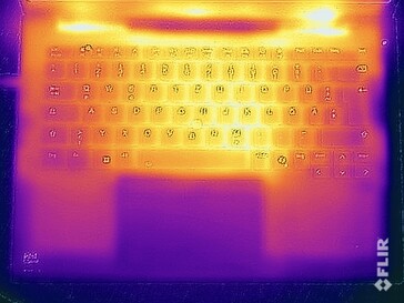 Oberflächentemperaturen Stresstest (Oberseite)