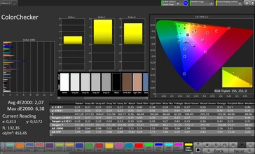 CalMAN Farbgenauigkeit