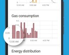 Home Assistant App Version 2026.9.0 für iOS ist erschienen.