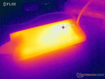 Das Netzteil erreicht bei starker Belastung über 43 °C