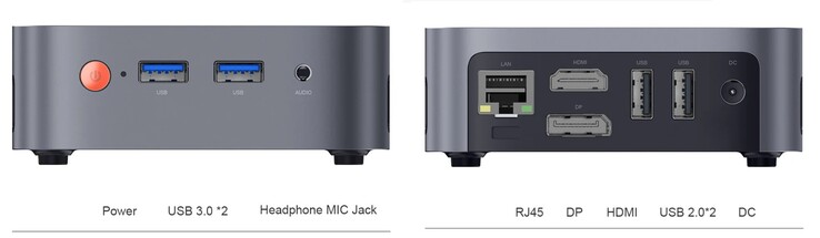 Die exterenen Schnittstellen des Ninkear Mbox 11 (Quelle: Ninkear)