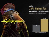 Die neueste Technical Preview des AMD Adrenalin Edition Grafiktreibers führt AFMF 2 und Variable Graphics Memory (VGM) für die CPUs der Ryzen AI 300-Baureihe ein. (Bildquelle: AMD)