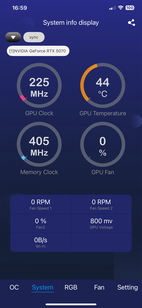 GPU-Performance-Daten