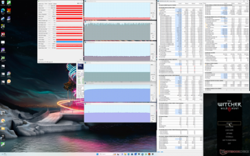 Witcher 3 Stresstest (Performance-Modus)