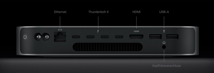 Die USB-A-Ports des aktuellen Mac mini sollen beim Nachfolger gestrichen werden. (Bildquelle: Apple)