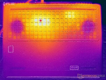 Cyberpunk 2077 Stress (D-Cover)