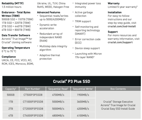 Das offizielle Datenblatt der P3 Plus SSD (Bildquelle: Crucial)