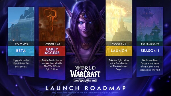 Die Roadmap für den Launch von World of Warcraft: The War Within