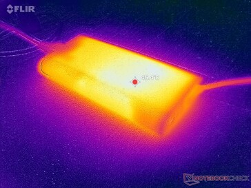 Der AC-Adapter erreicht bei anspruchsvollen Lasten über 45 °C