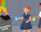 Microsoft trackt Schüler über Microsoft 365 Education (Bildquelle: noyb)