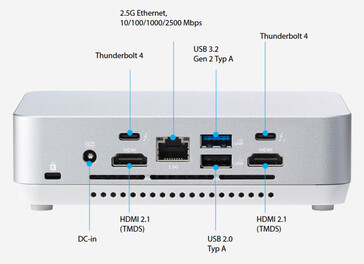 Die externen Anschlüsse am Asus NUC 14 Pro+ - Rückseite (Quelle: Asus)