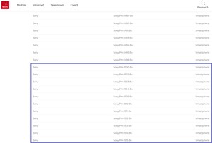 Die Sony-Modellnummern auf der Vini-Website. (Bildquelle: Vini)