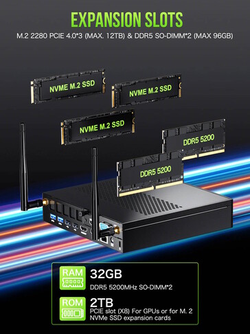 Mehrere SSDs lassen sich installieren (Bildquelle: GMKtec)