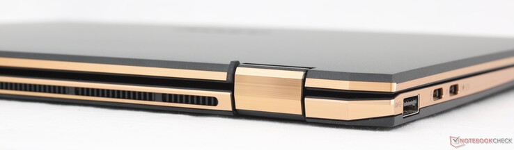 Rückseite: keine Ports