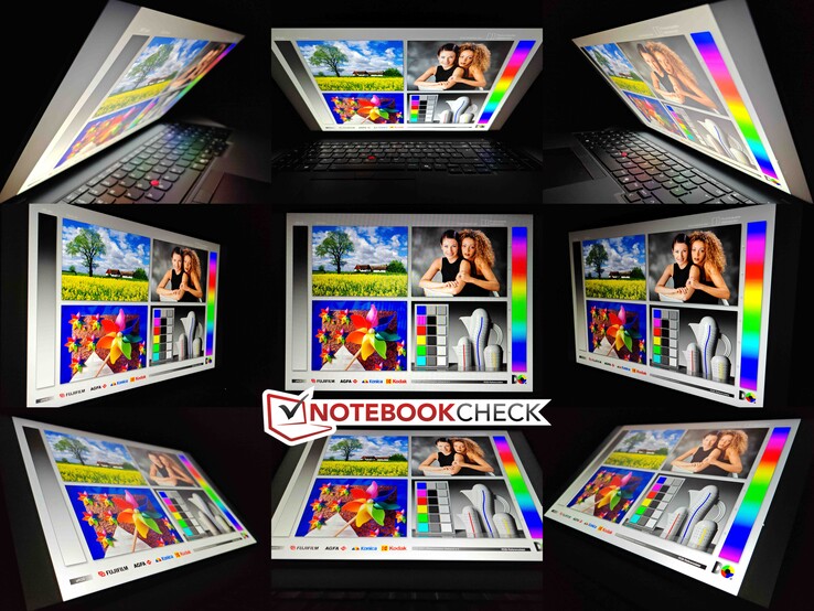 Blickwinkelstabilität