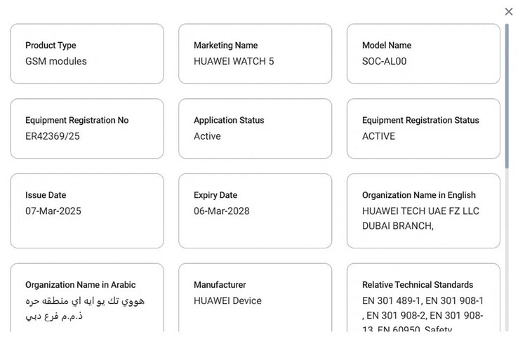 Bildquelle: TDRA via Huaweicentral