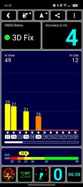 GNSS-Messung: Indoor