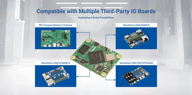 Die Kompatibilität soll zu verschiedenen Carrier Boards gegben sein (Bildquelle: Radxa)