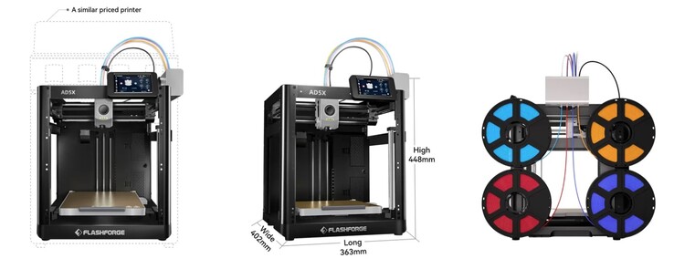 Der Drucker ist noch relativ kompakt (Bildquelle: Flashforge)