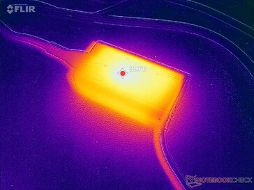 Das Netzteil kann beim Spielen bis zu 40 Grad Celsius erreichen oder sogar 50 Grad Celsius, wenn die CPU zu 100 Prozent ausgelastet ist