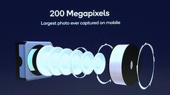 Der erste 200 MP-Sensor für Smartphones soll bereits im September starten, das Galaxy S22 bekommt wohl einen neuen 50 MP-Sensor. (Bild: Qualcomm)