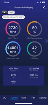 GPU-Performance-Daten