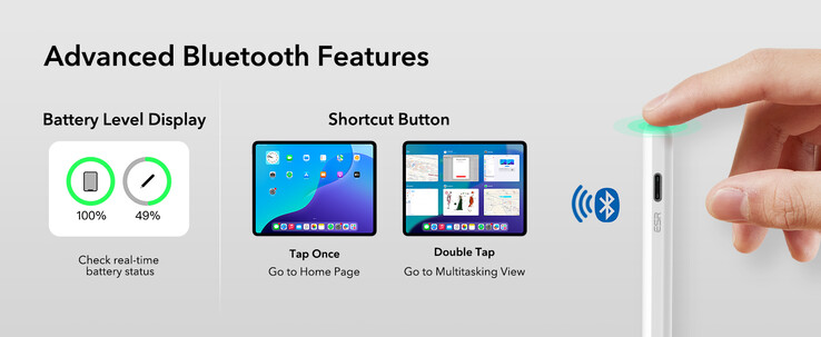 Eine Taste ist vorhanden (Bildquelle: ESR)
