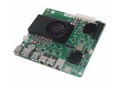 Dieses Mainboard könnte eine starke NAS-Grundlage sein (Bildquelle: SZBox)