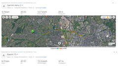 GPS-Test: Zusammenfassung