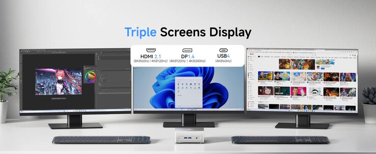 Der Anschluss von drei Bildschirmen ist möglich (Bildquelle: Minisforum)