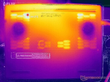 Prime95+FurMark Stress (Cover D)