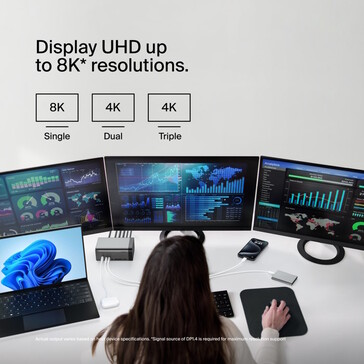 Drei Bildschirme mit 4K-Auflösung lassen sich nutzen (Bildquelle: Belkin)