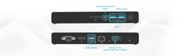 Es stehen zahlreiche Anschlüsse bereit (Bildquelle: ASRock)