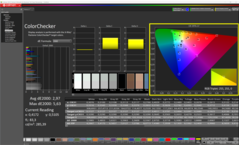 ColorChecker Auslieferungszustand