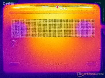 Prime95+FurMark Stress (D-Cover)